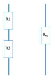 resistances_serie